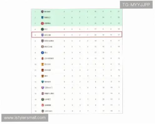 竞彩足球即时比分直播如何提升投注准确率