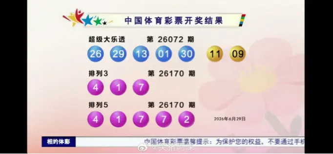 排列五新浪走势图分析为何总错过中奖号码？