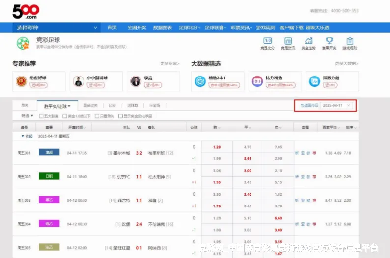 预测模型与算法
